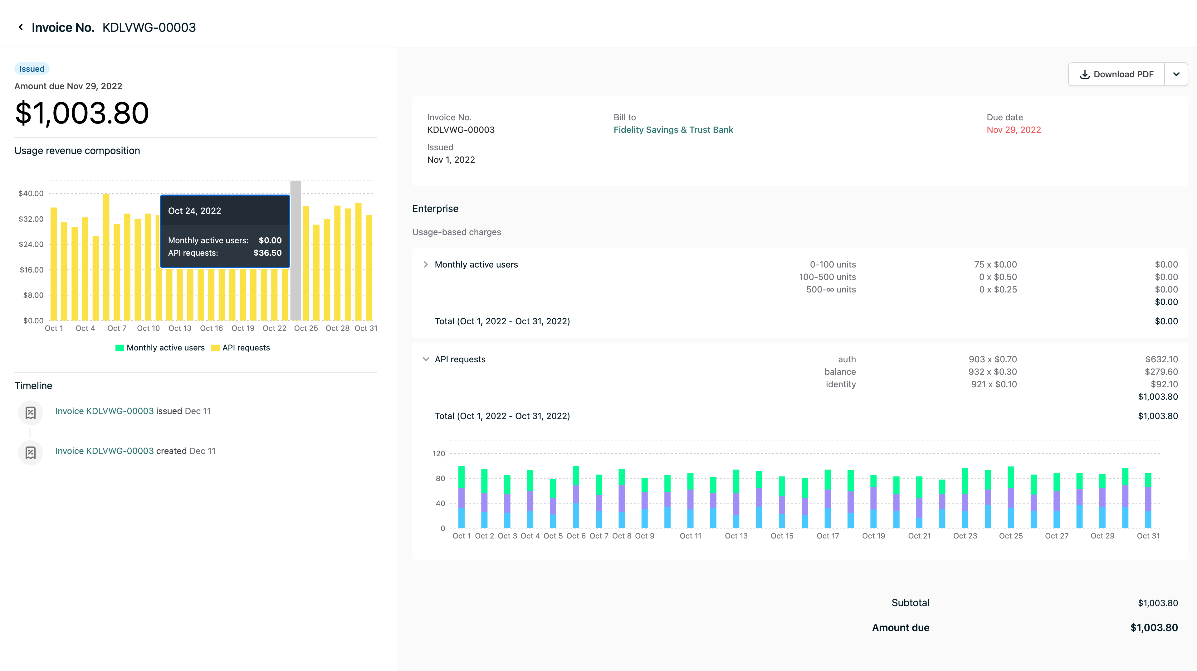 orb-invoicing-overview.png